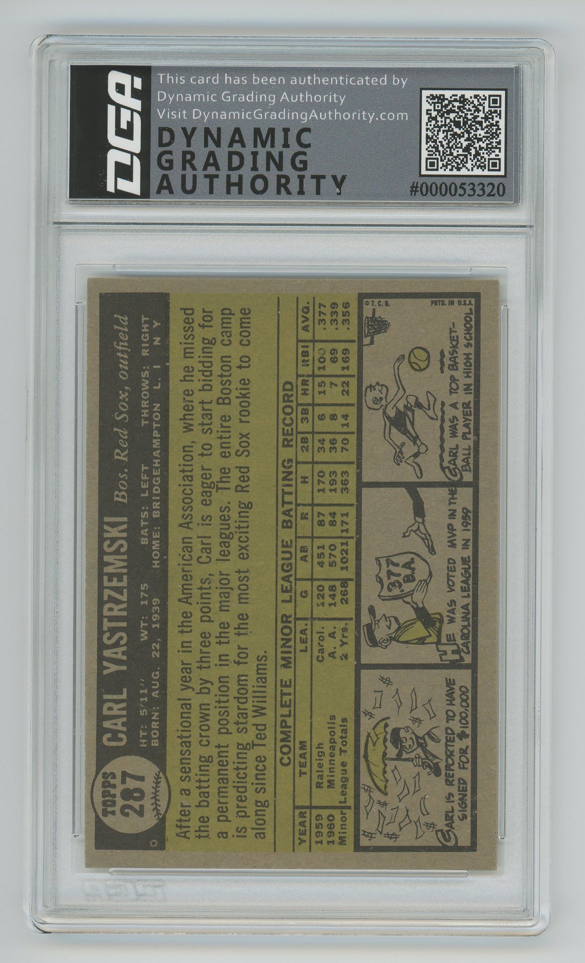 Carl Yastrzemski | 1961 Topps | DGA 8 — reverse